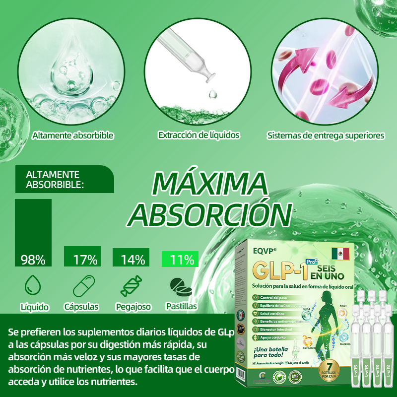 Tienda Oficial | 𝗘𝗤𝗩𝗣® 𝐺𝐿𝑃-𝟏 Solución de Salud Seis-en-Uno en Líquido Oral(Resultados visibles en 7 días)✅ Adecuado para la obesidad, la salud cardiovascular, la diabetes, la salud intestinal, los problemas de articulaciones y mucho más.🧥