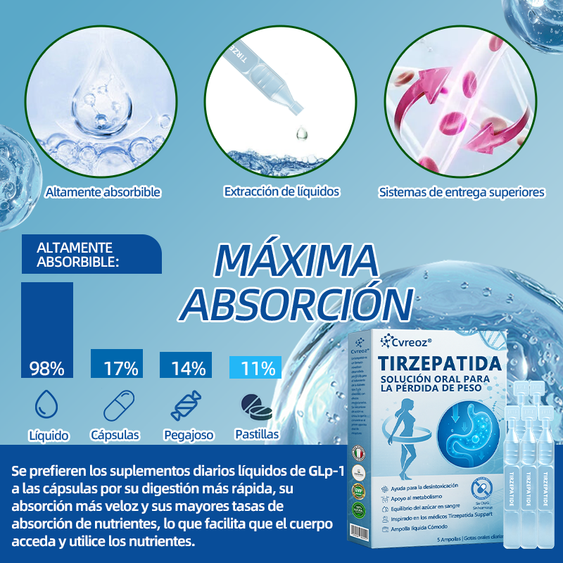 【Promoción del último día: 66 % de descuento🔥】 𝐂𝐯𝐫𝐞𝐨𝐳® 𝐓𝐢𝐫𝐳𝐞𝐩𝐚𝐭𝐢𝐝𝐚 𝐬𝐨𝐥𝐮𝐜𝐢ó𝐧 𝐨𝐫𝐚𝐥 𝐩𝐚𝐫𝐚 𝐥𝐚 𝐩é𝐫𝐝𝐢𝐝𝐚 𝐝𝐞 𝐩𝐞𝐬𝐨 🇲🇽 Efecto visible, sin efectos secundarios, 7 días de efecto, apto para todas las edades🏥