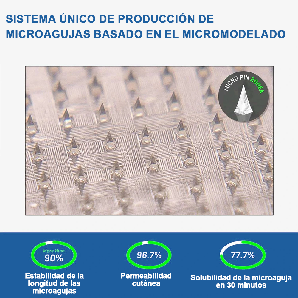 Tienda oficial💎Lmipki® Parche de Microagujas Nano NIDDK-Tirzepatide✅Aprobado por COFEPRIS (Sin dolor, de larga duración, aborda la diabetes, la obesidad y las enfermedades cardiovasculares)🇲🇽Resultados en 7 días