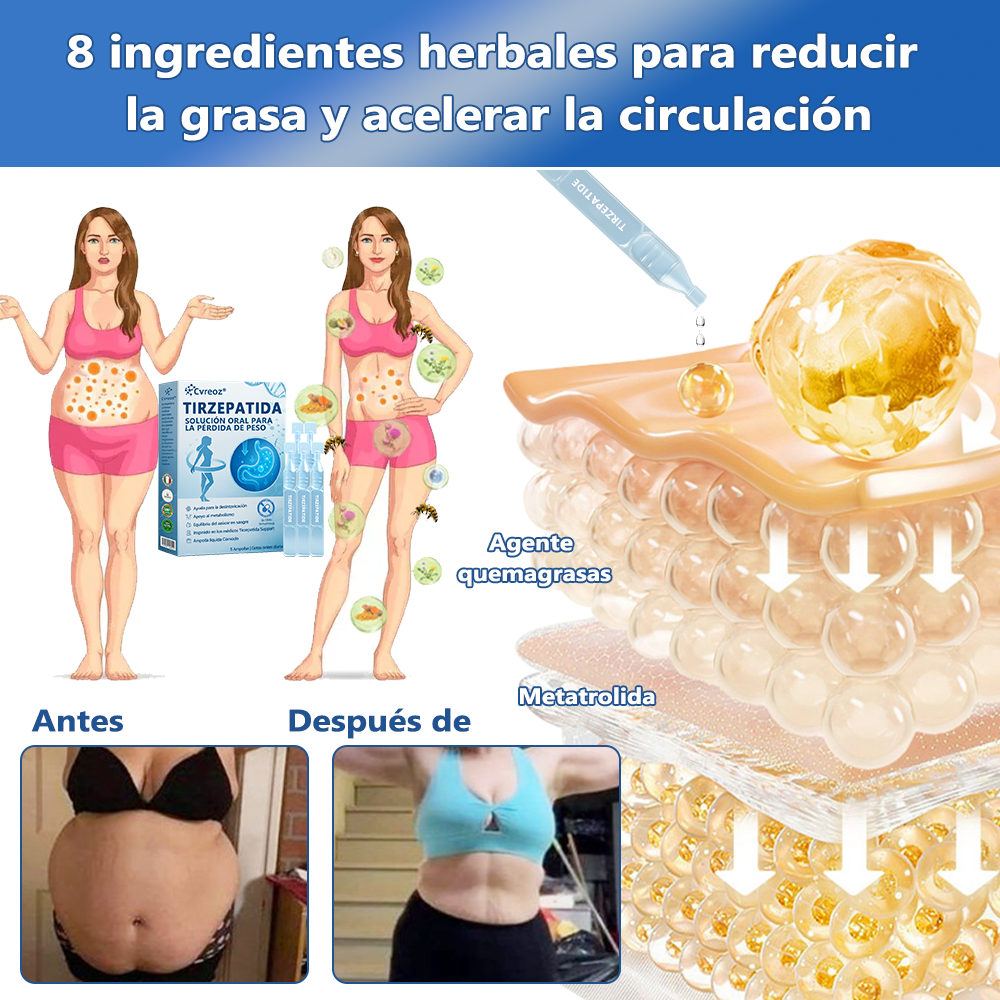 Solución oral al 50 % solo con tus parches! Doble acción para reforzar tu pérdida de peso.