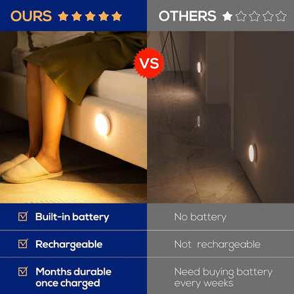 Luces con sensor de movimiento Thonesr® [Iluminación inalámbrica activada por movimiento. Perfectas para pasillos, armarios y escaleras. Diseñadas para mayor comodidad y seguridad]
